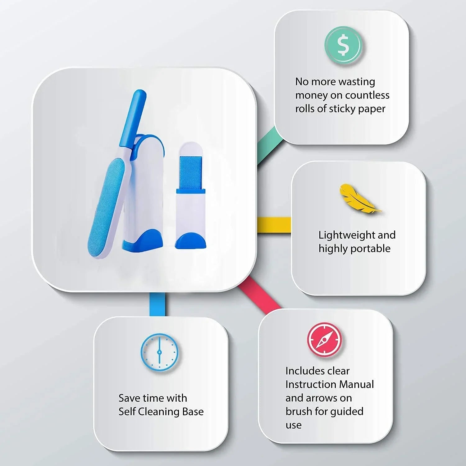 𝐏𝐞𝐭 𝐇𝐚𝐢𝐫 𝐑𝐞𝐦𝐨𝐯𝐞𝐫 𝐁𝐫𝐮𝐬𝐡 - 𝖨𝖲𝖮 𝖲𝖮𝖫𝖵𝖤